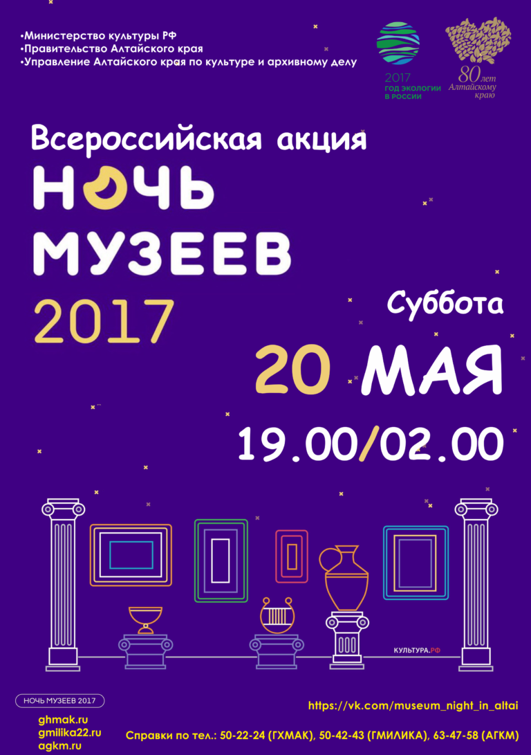 История акции ночь музеев. Ночь музеев афиша. Ночь в музее. Ночь музеев плакат. Нчьмузеев афиша.